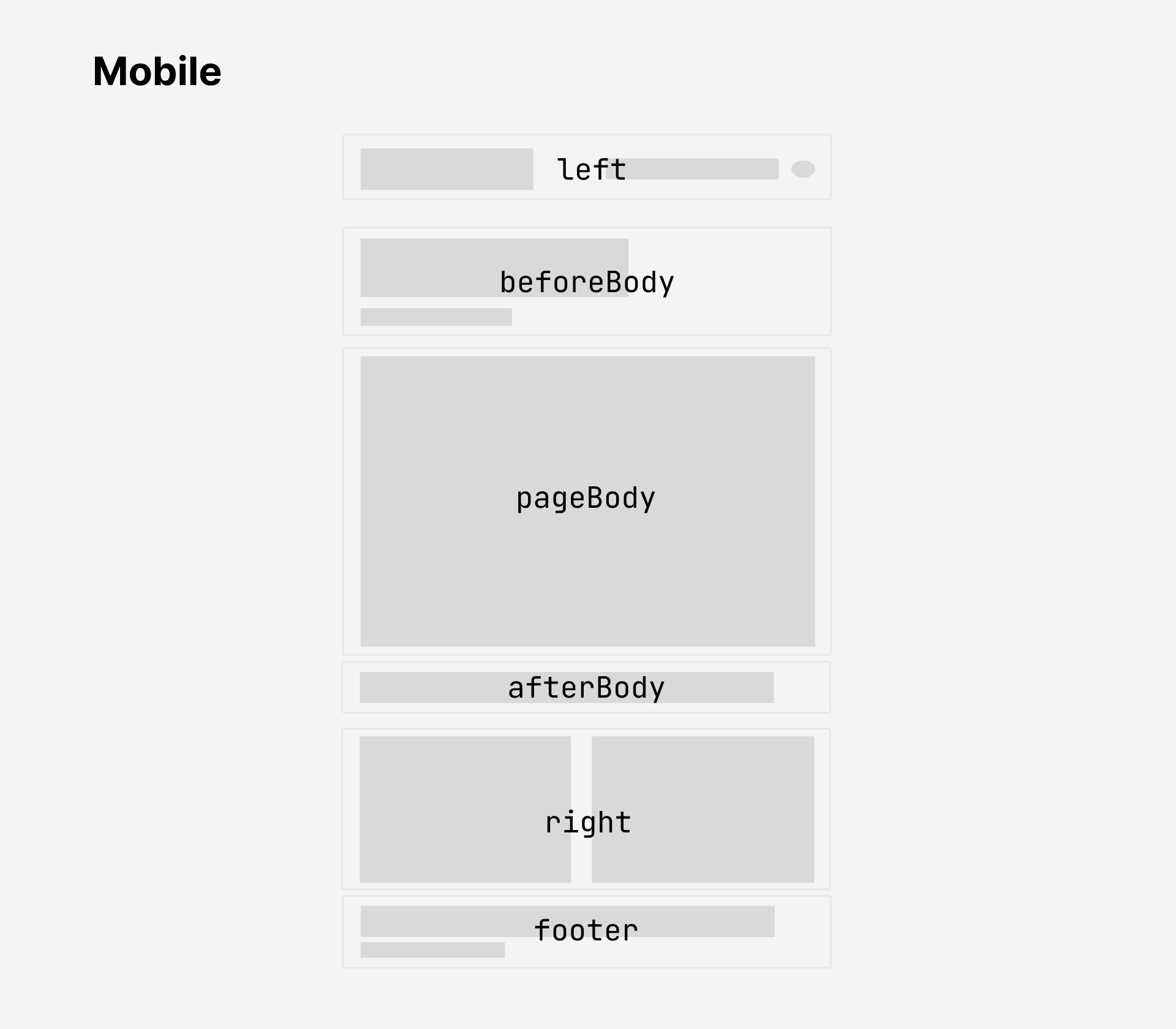 /keb/jpg-quartz/raw/commit/e98d97a271857efe14e6f15d8971d452b2d1a2d5/docs/images/quartz-layout-mobile.png