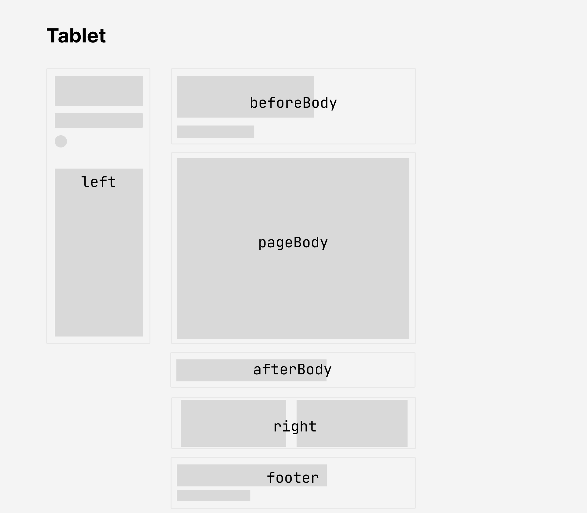 /keb/jpg-quartz/raw/commit/e98d97a271857efe14e6f15d8971d452b2d1a2d5/docs/images/quartz-layout-tablet.png